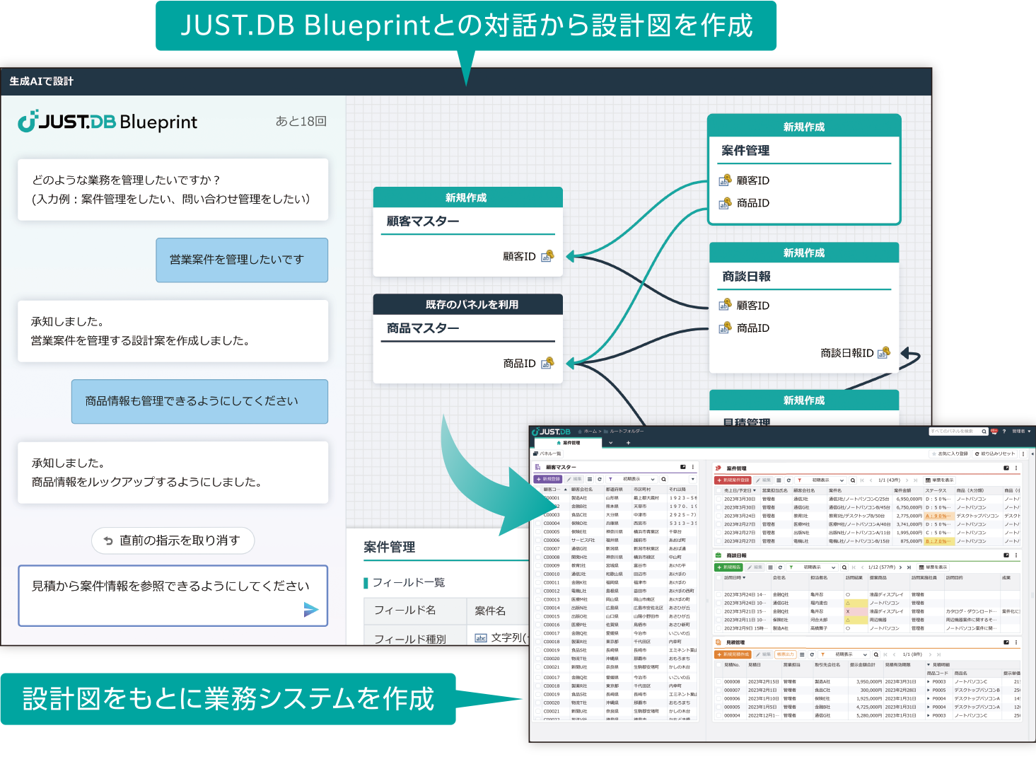 生成AIを活用した、“ことば”によるシステム開発
