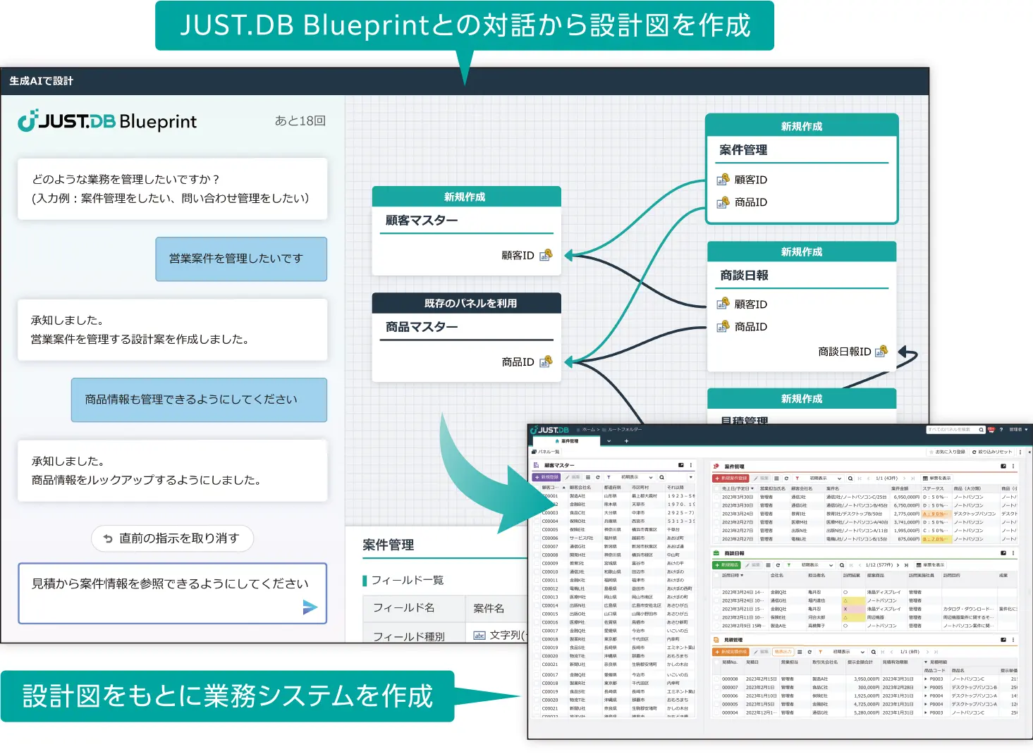 生成AIを活用した、“ことば”によるシステム開発
