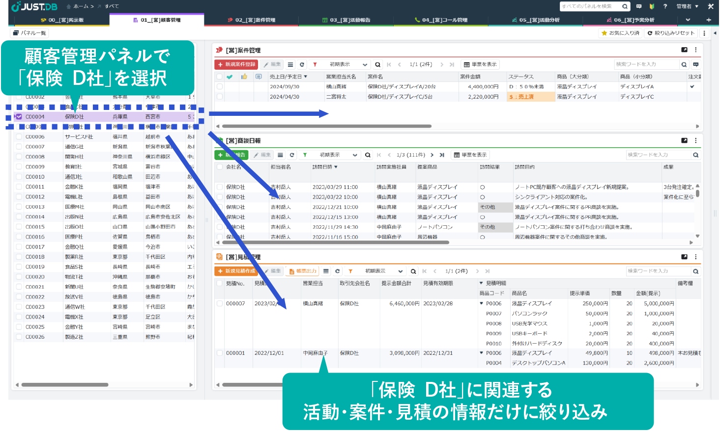 パネル間連携で関連性のあるデータをワンクリックで絞り込み