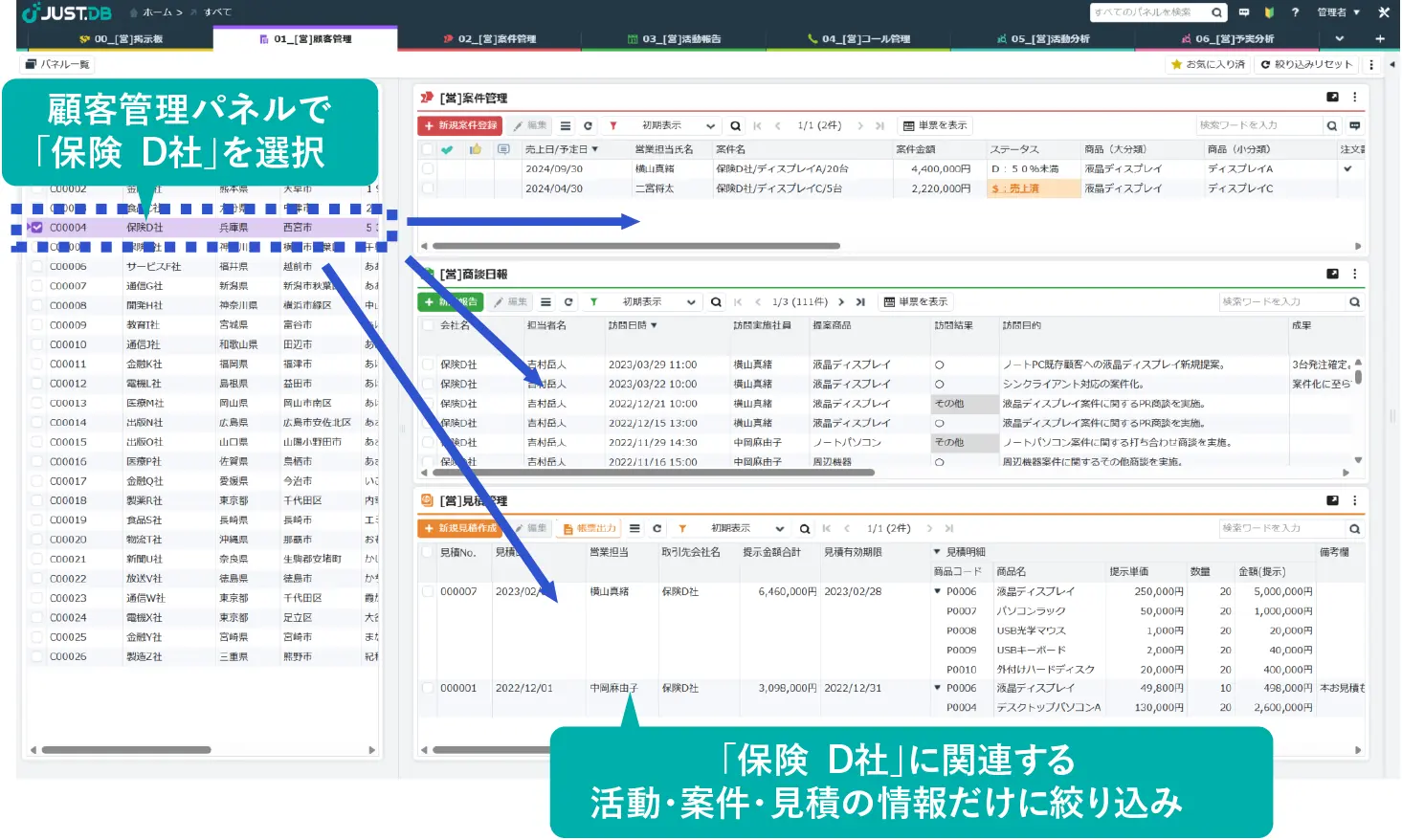 パネル間連携で関連性のあるデータをワンクリックで絞り込み