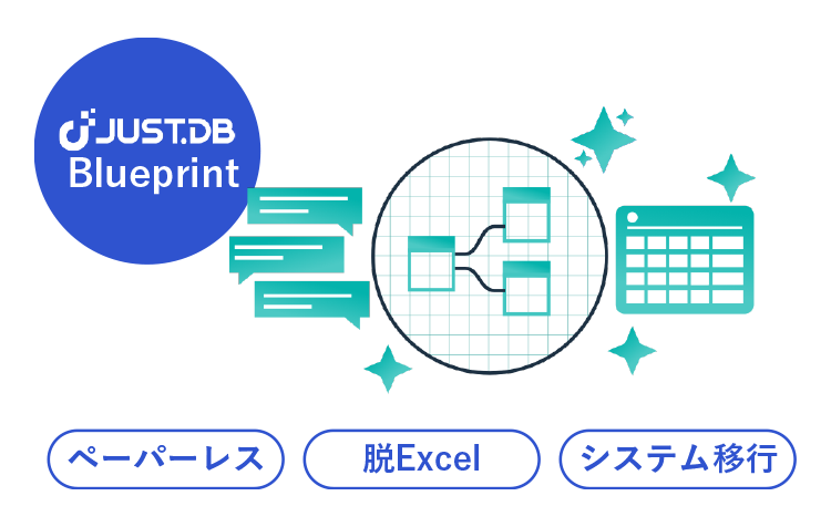 誰でもかんたん開発 完全ノーコード開発