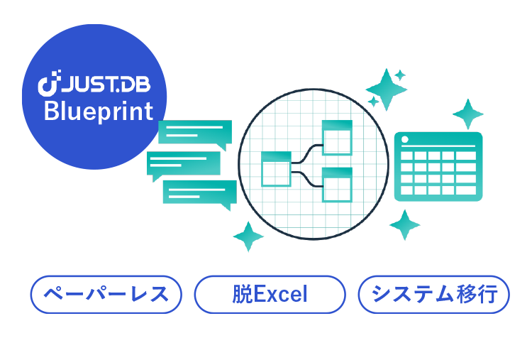 誰でもかんたん開発 完全ノーコード開発