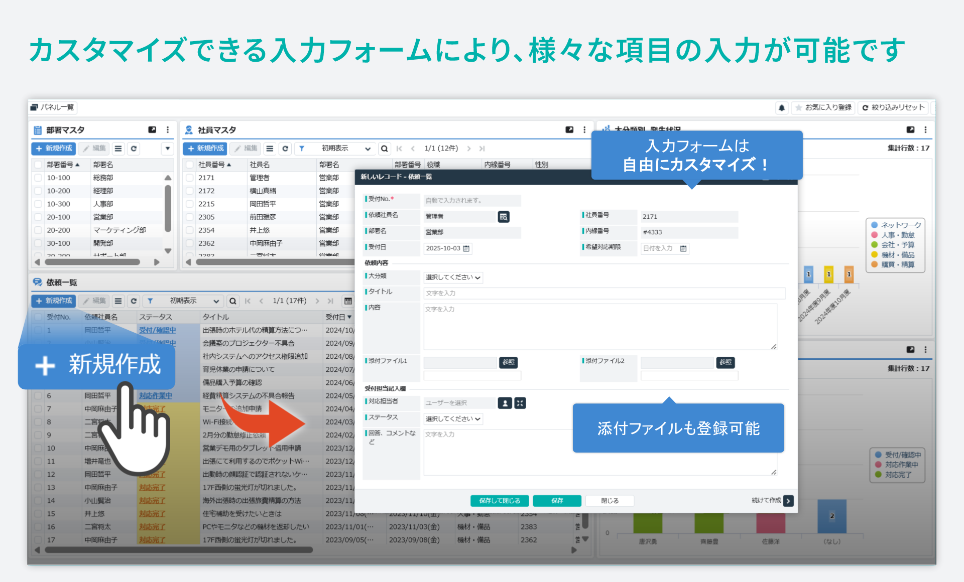 「ヘルプデスク」をシステム化／カスタマイズできる入力フォームにより、様々な項目の入力が可能です。