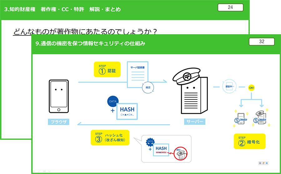 解説ページで仕組みを理解する