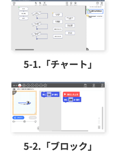 5-1.「チャート」　5-2.「ブロック」