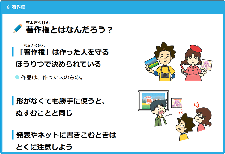 【3-4年生：著作権とはなんだろう？】