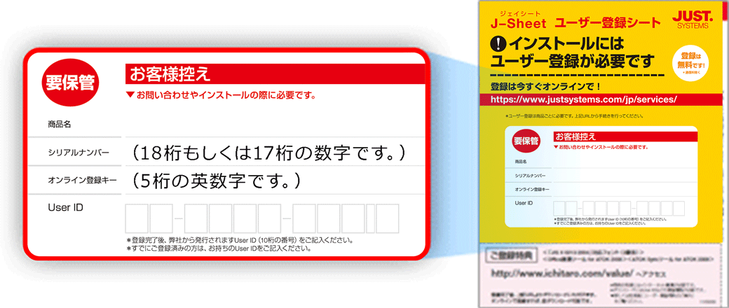 登録前にご準備いただくもの