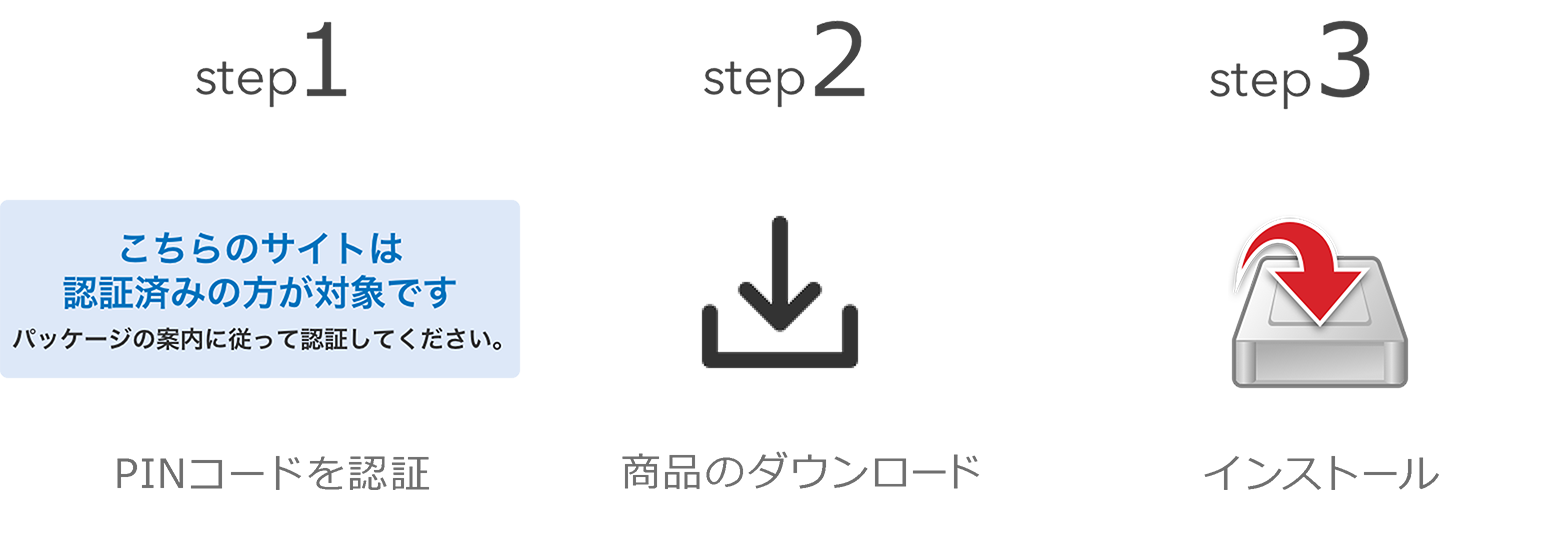 step1：「こちらのサイトは認証済みの方が対象です（パッケージの案内にしたがって認証して下さい）PINコードを認証　step2：商品のダウンロード　step3：インストール