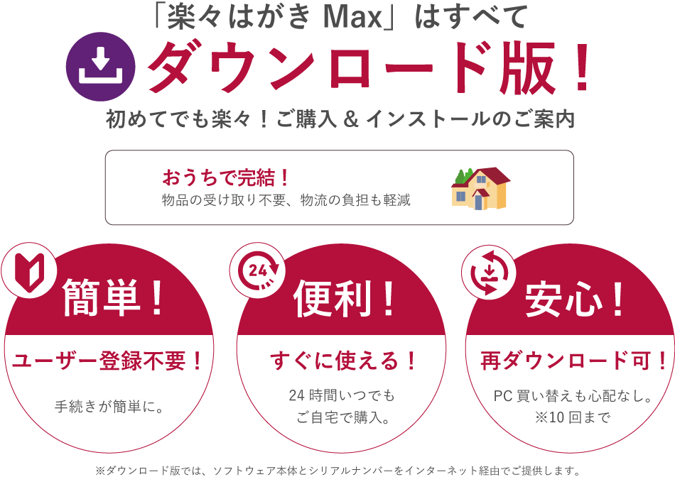 楽々はがきダウンロード版　簡単！便利！安心！初めてでも楽々！ご購入・インストールのご案内